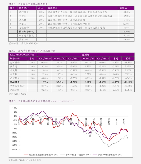 【金乡疫情最新消息今天，金乡今日上午行情最新情况】