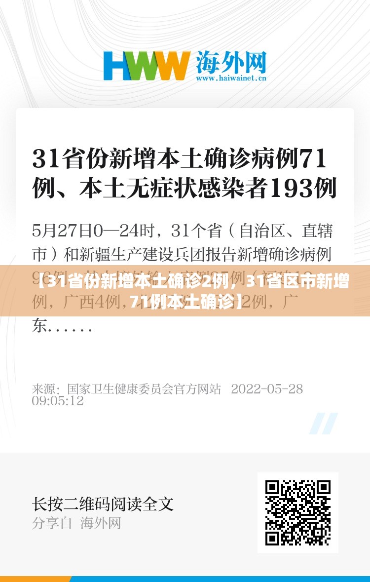【31省份新增本土确诊2例，31省区市新增71例本土确诊】