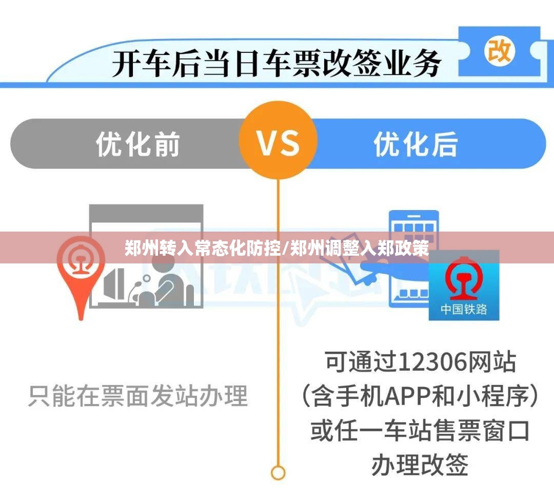 郑州转入常态化防控/郑州调整入郑政策