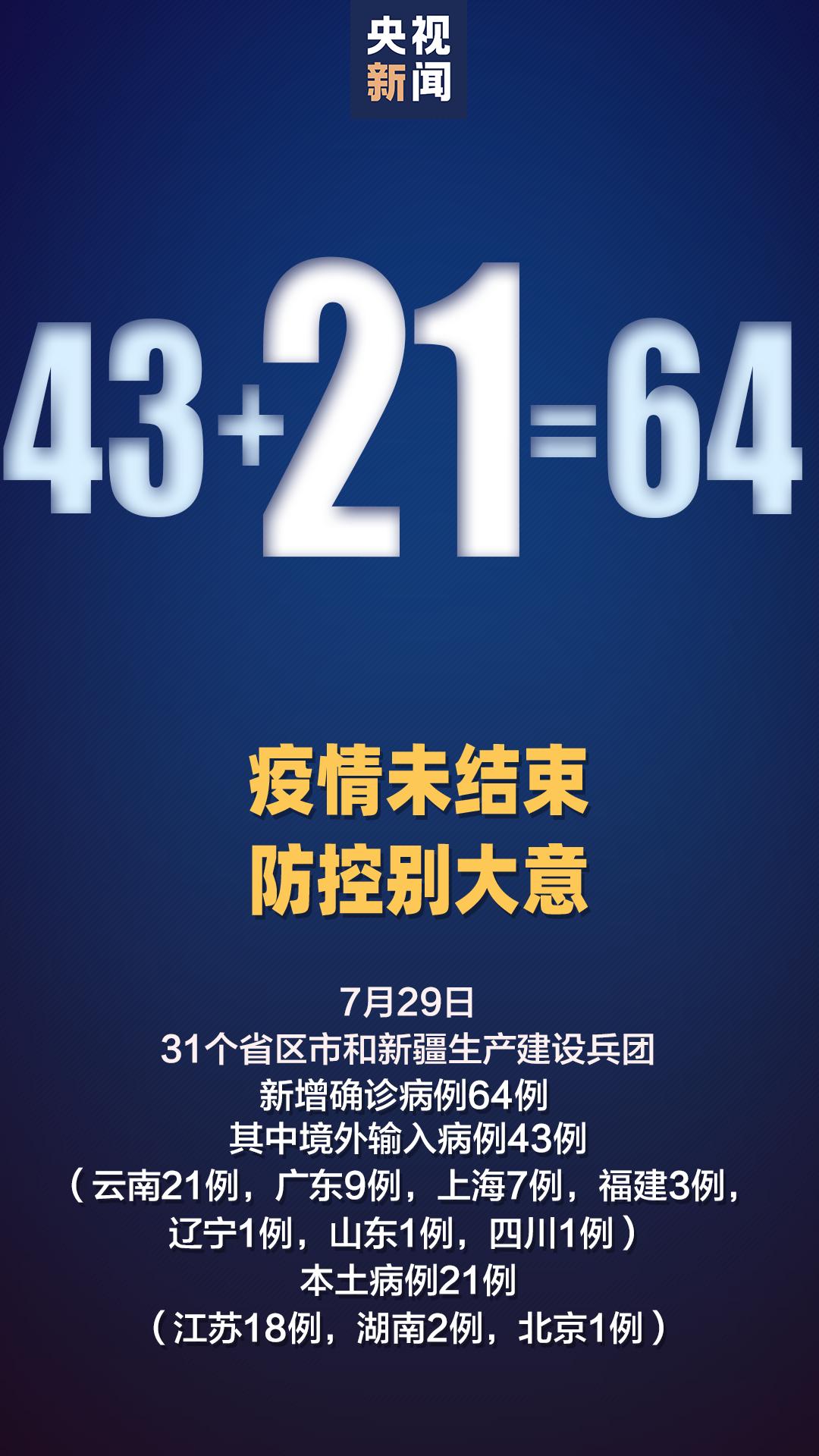 16天确诊484例疫情源头在哪/确诊4665例