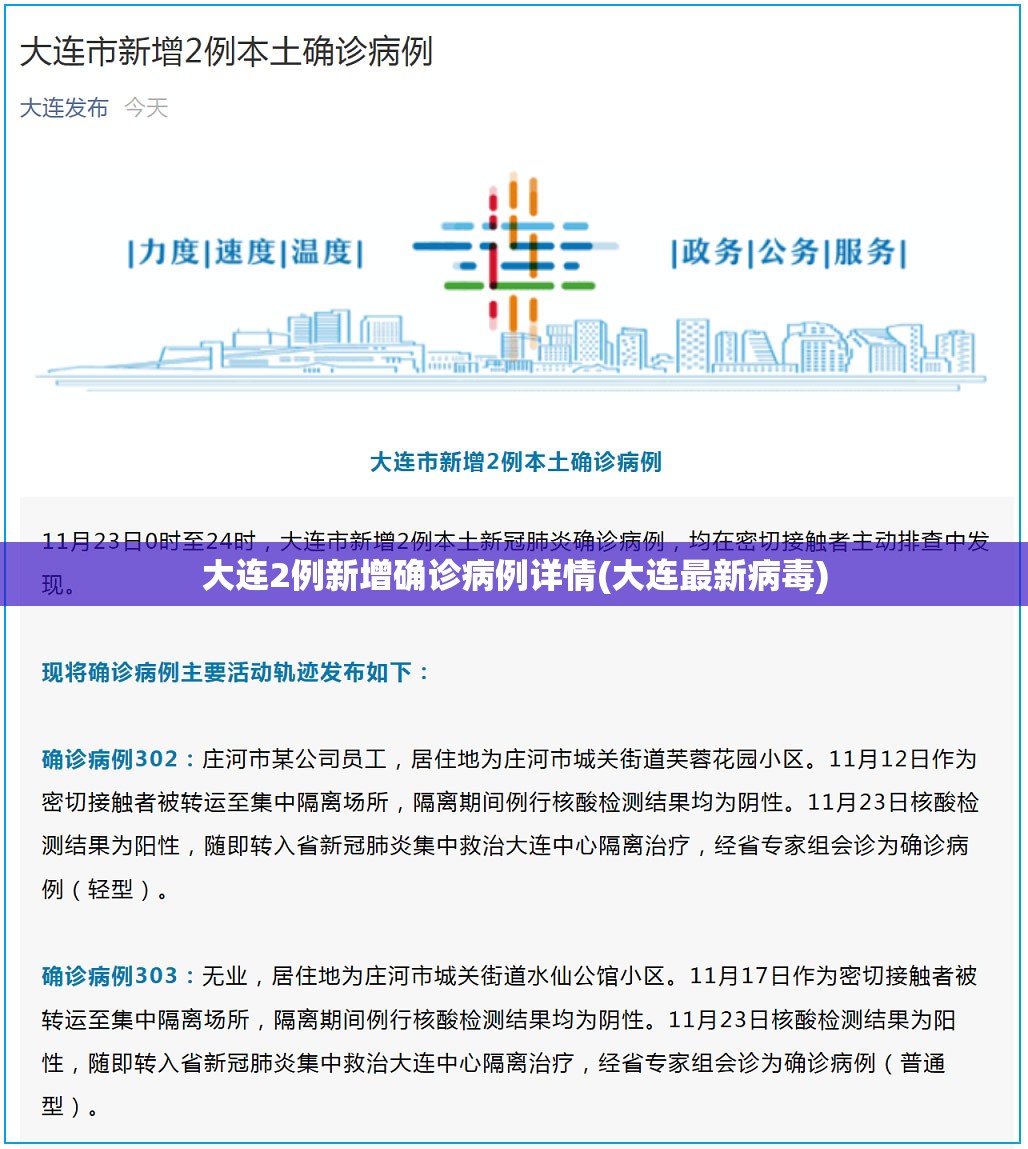 大连2例新增确诊病例详情(大连最新病毒)