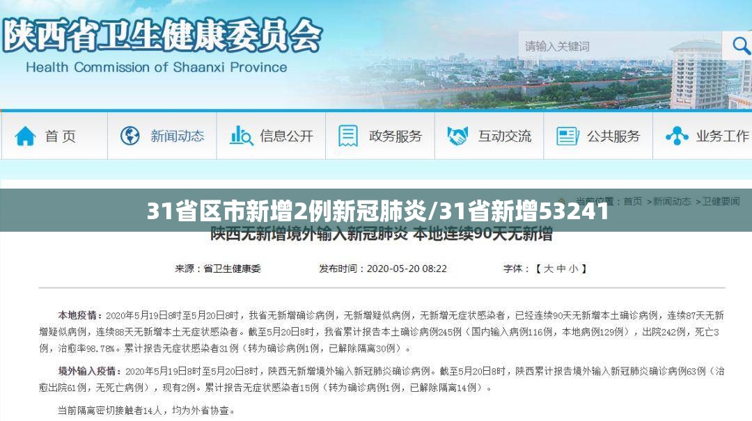31省区市新增2例新冠肺炎/31省新增53241