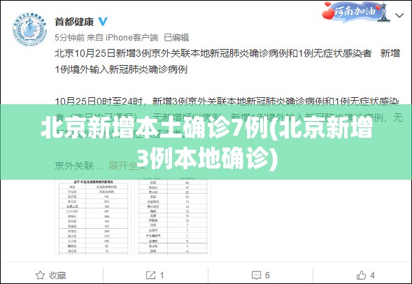 北京新增本土确诊7例(北京新增3例本地确诊)