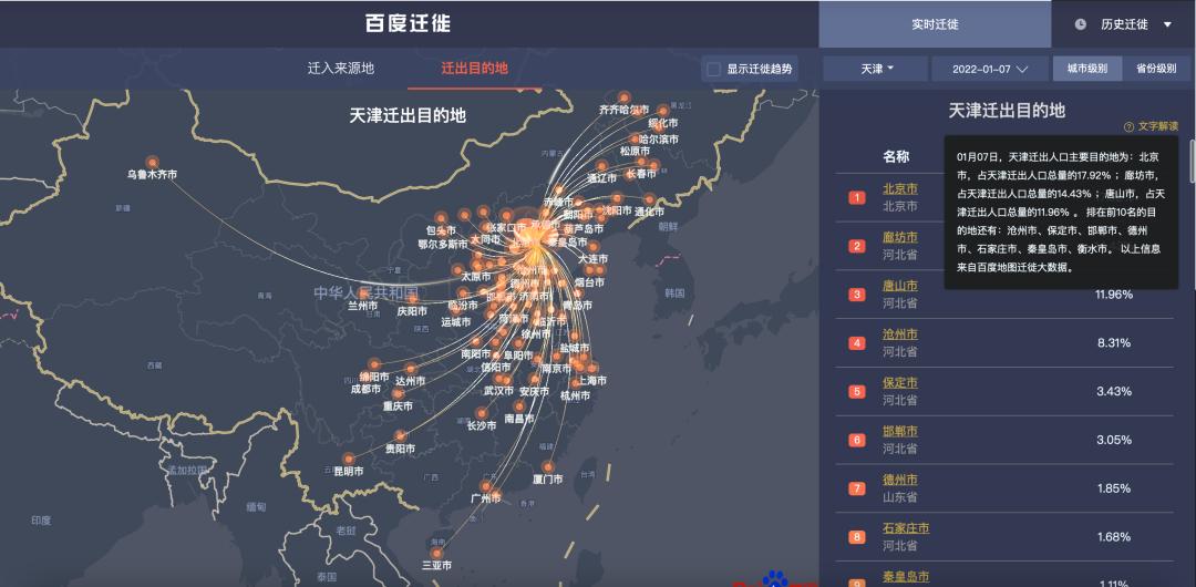 【天津9日新增本土确诊21例，天津9日新增本土确诊21例】