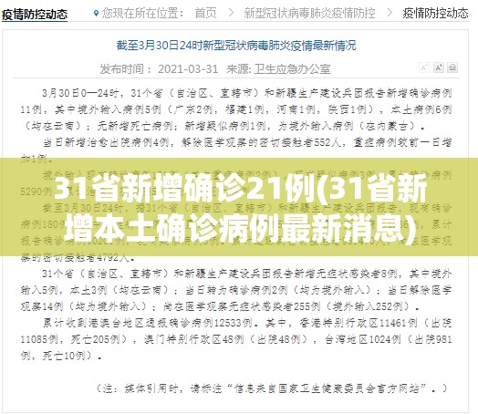 31省新增确诊21例(31省新增本土确诊病例最新消息)