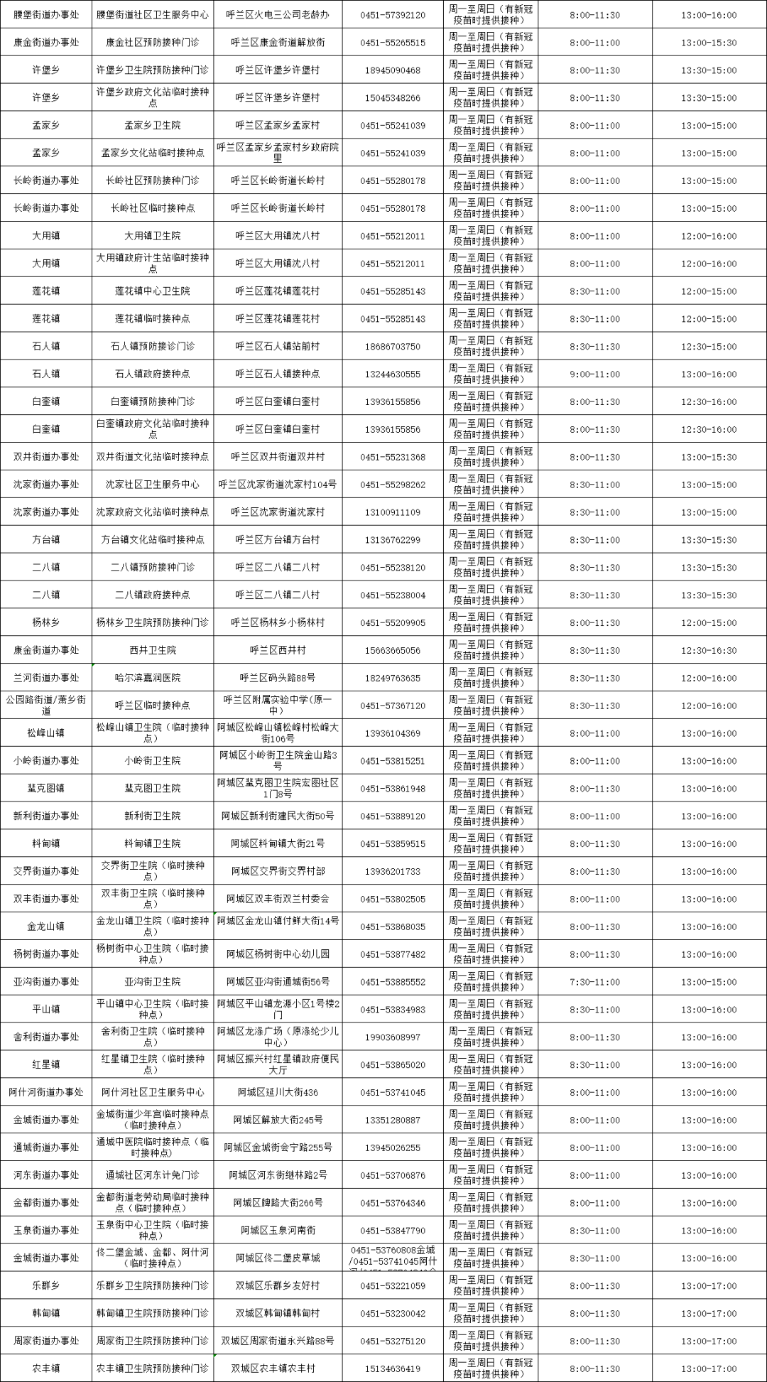 吉安市疫情最新情况(吉安市2020年新冠疫情)