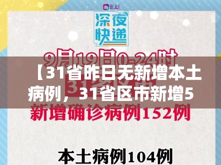 【31省昨日无新增本土病例，31省区市新增53例本土确诊】