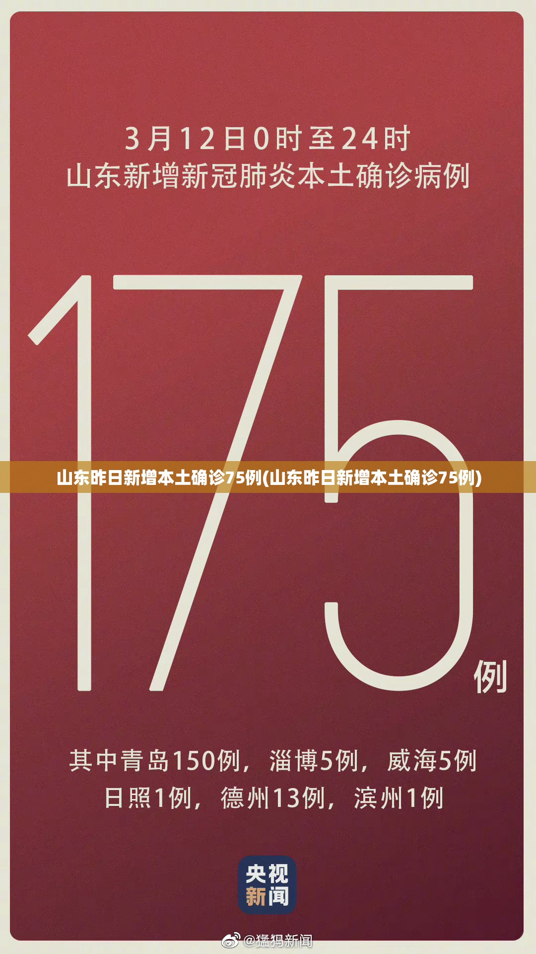 山东昨日新增本土确诊75例(山东昨日新增本土确诊75例)
