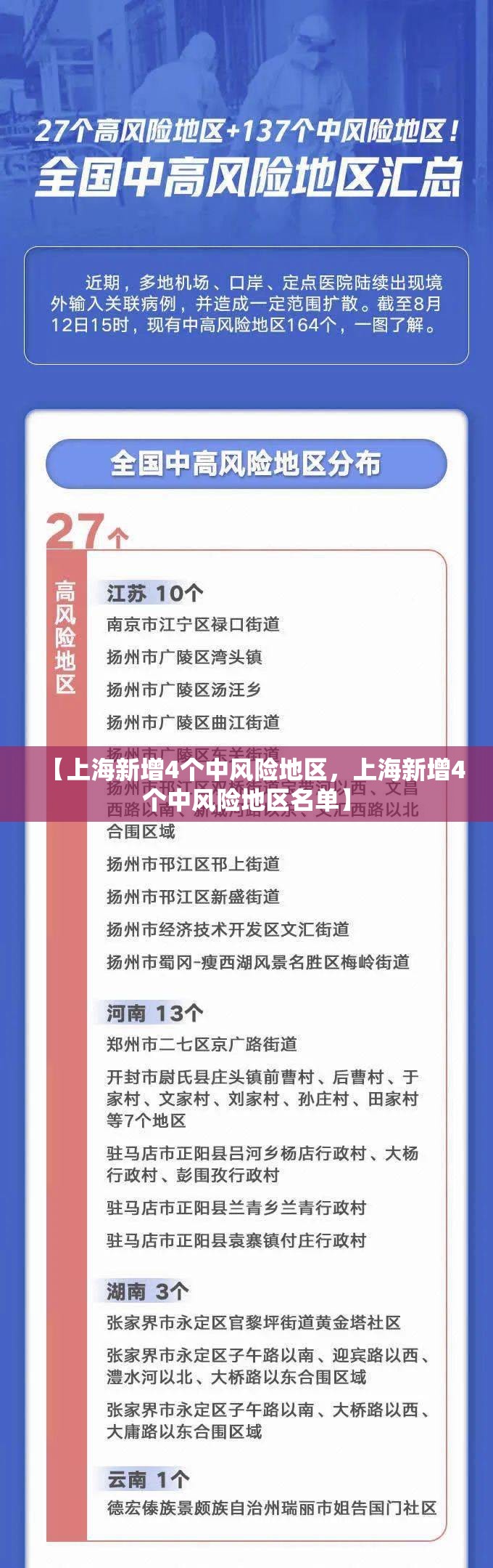 【上海新增4个中风险地区，上海新增4个中风险地区名单】