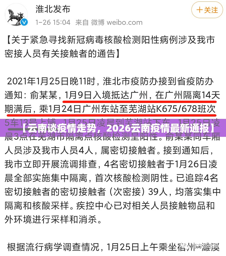 【云南谈疫情走势，2026云南疫情最新通报】