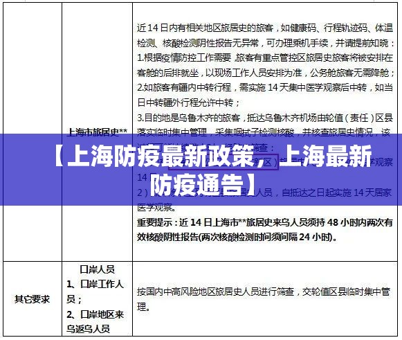 【上海防疫最新政策，上海最新防疫通告】