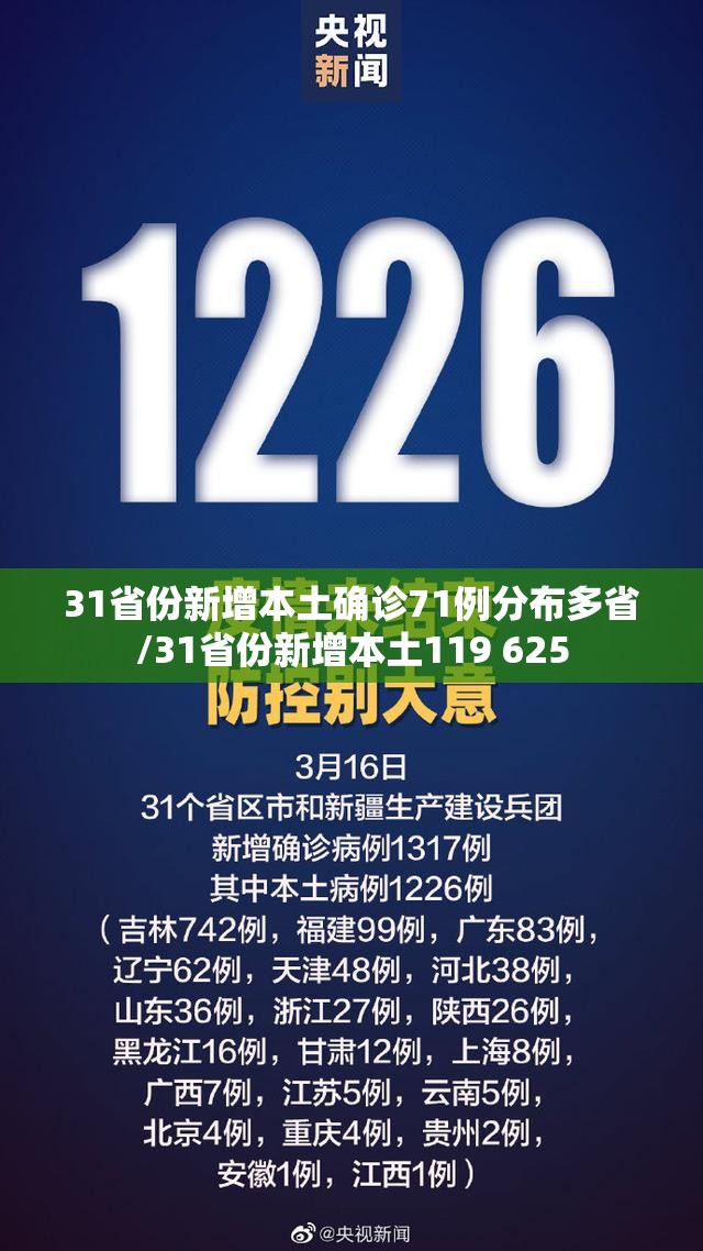 31省份新增本土确诊71例分布多省/31省份新增本土119 625
