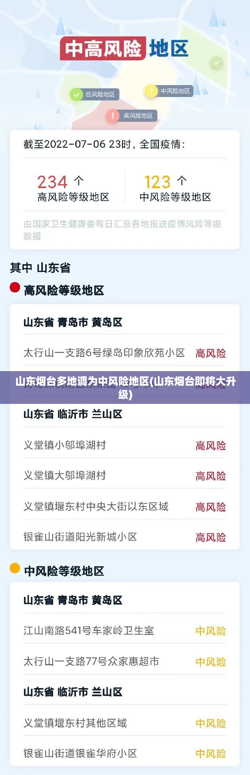 山东烟台多地调为中风险地区(山东烟台即将大升级)