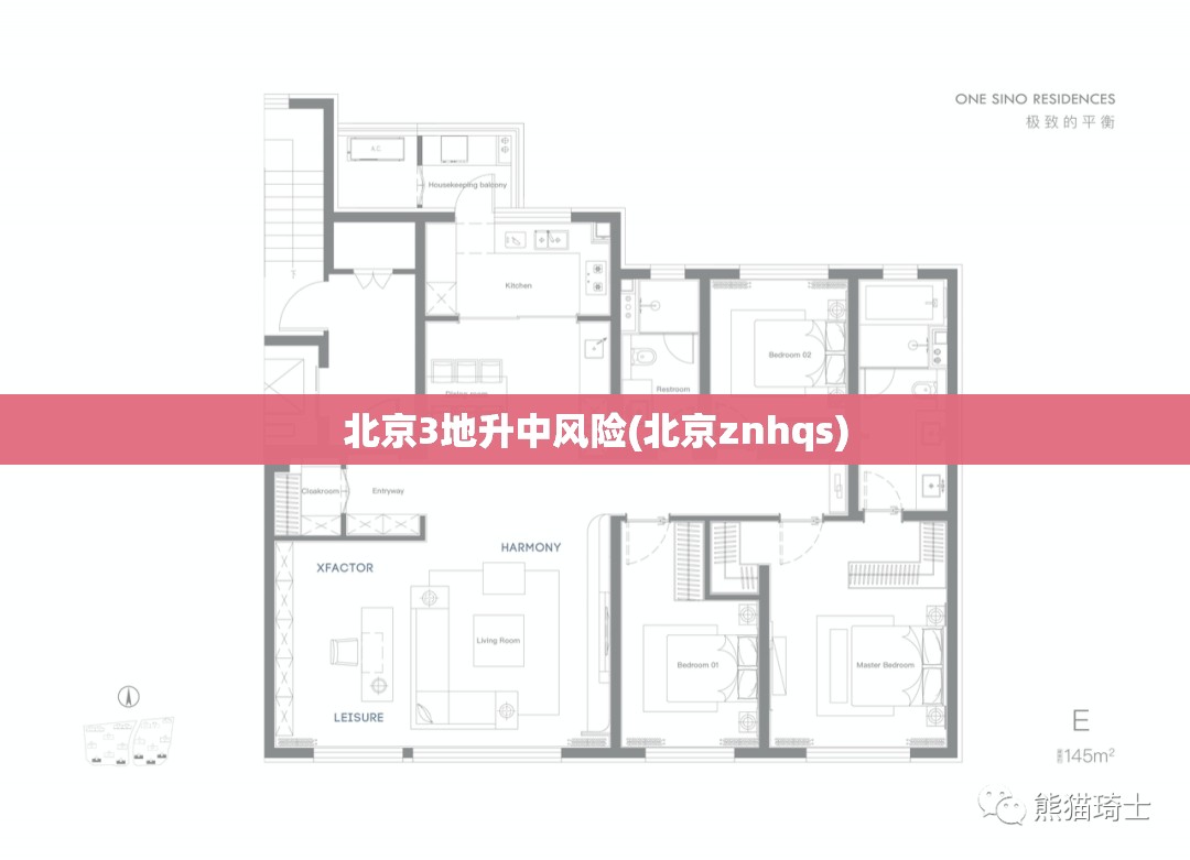 北京3地升中风险(北京znhqs)