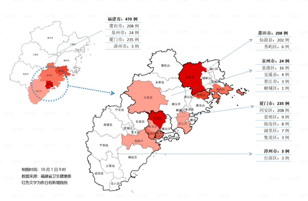 黑龙江新增3例本土无症状/黑龙江新型肺炎疫情实时
