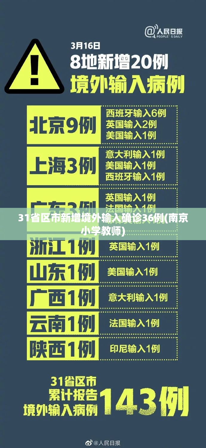 31省区市新增境外输入确诊36例(南京小学教师)