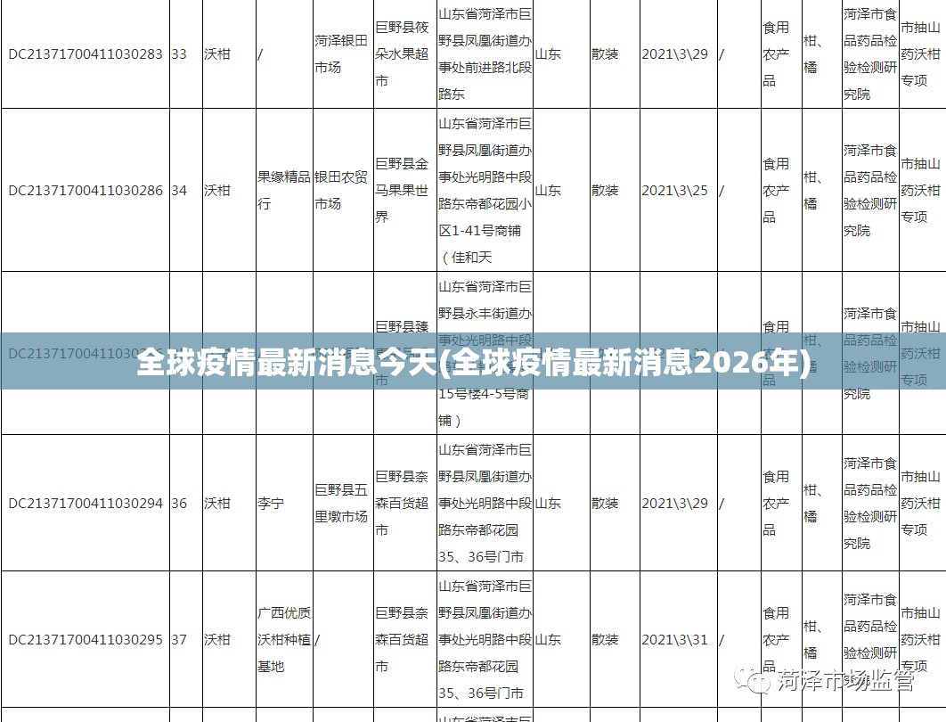 全球疫情最新消息今天(全球疫情最新消息2026年)