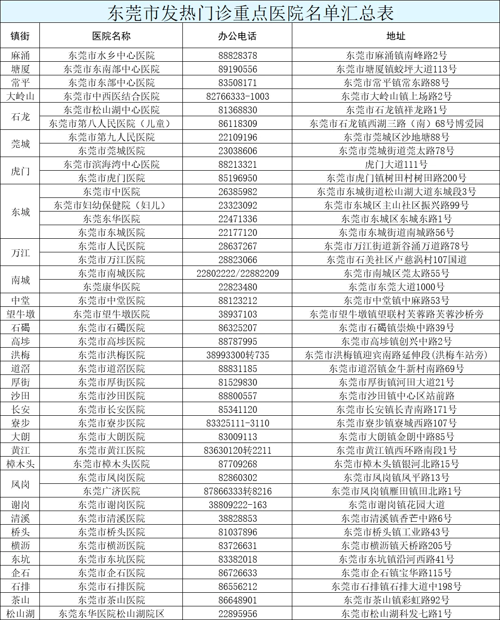 全球疫情最新消息今天(全球疫情最新消息2026年)