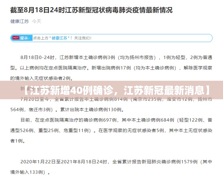 【江苏新增40例确诊,江苏新冠最新消息】 【江苏新增40例确诊,江苏新冠最新消息】