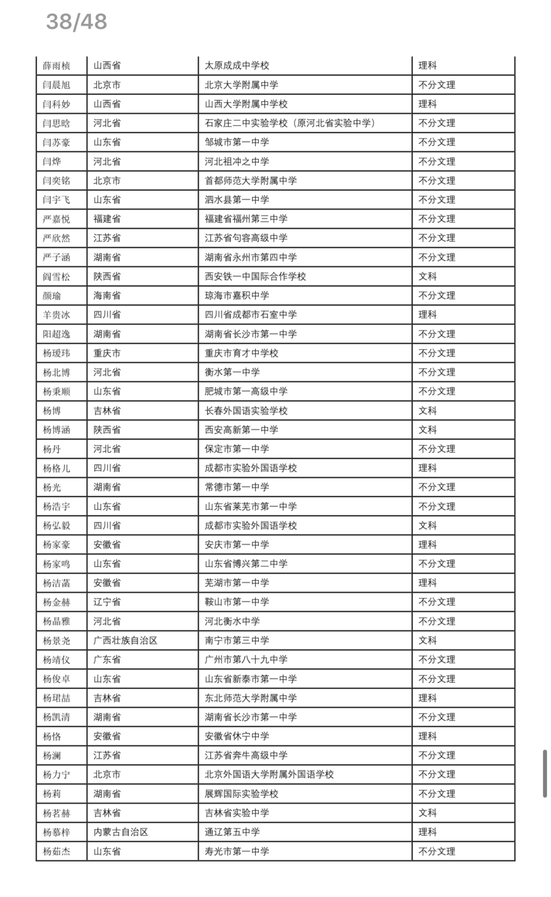 北京高风险地区名单最新/北京高碎