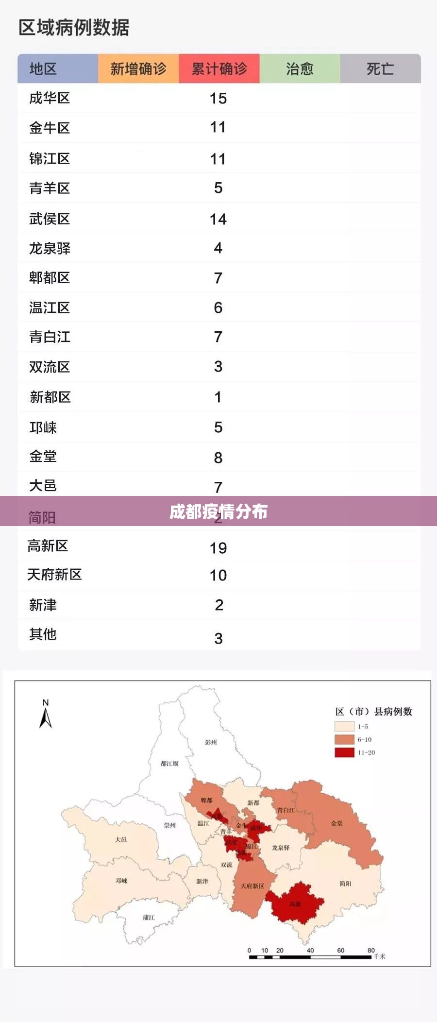 成都疫情分布 成都疫情分布