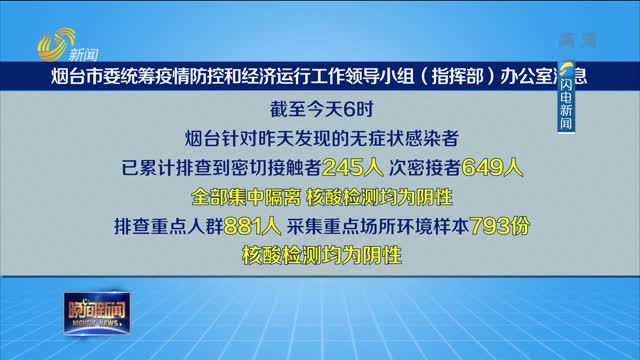 烟台现1例复阳人员/山东省烟台市最近病毒有哪些症状和症状 烟台现1例复阳人员/山东省烟台市最近病毒有哪些症状和症状