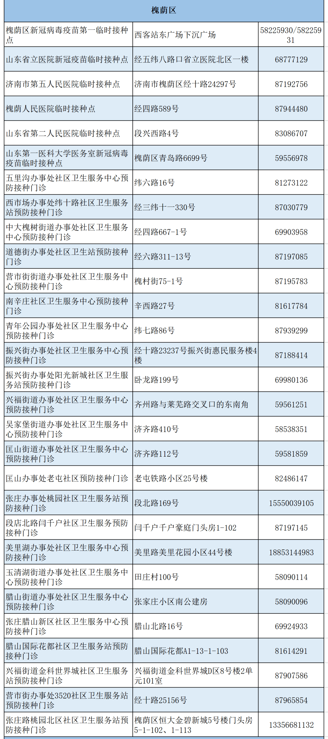 宁波多名感染者曾去同一地点/宁波最近新冠感染多吗