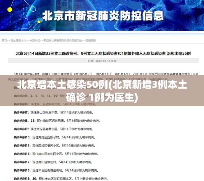 北京增本土感染50例(北京新增3例本土确诊 1例为医生)
