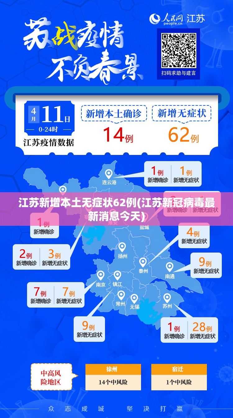 江苏新增本土无症状62例(江苏新冠病毒最新消息今天)