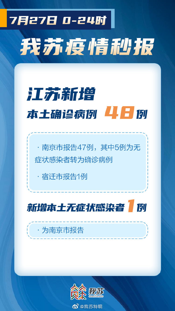 江苏新增本土无症状62例(江苏新冠病毒最新消息今天)