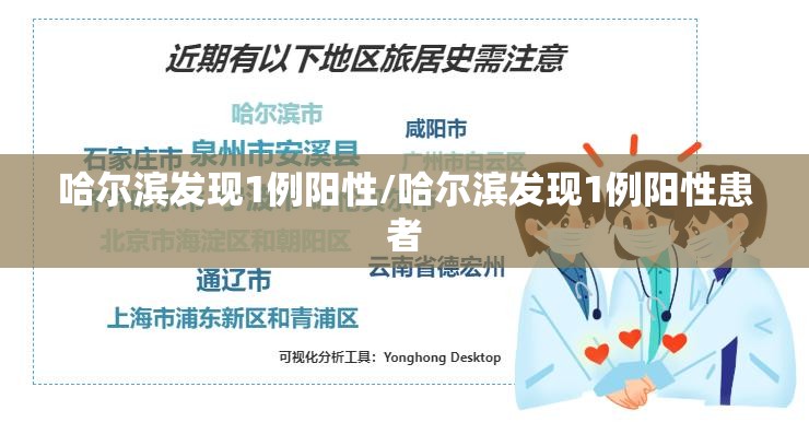 哈尔滨发现1例阳性/哈尔滨发现1例阳性患者