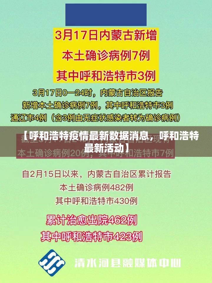 【呼和浩特疫情最新数据消息，呼和浩特最新活动】