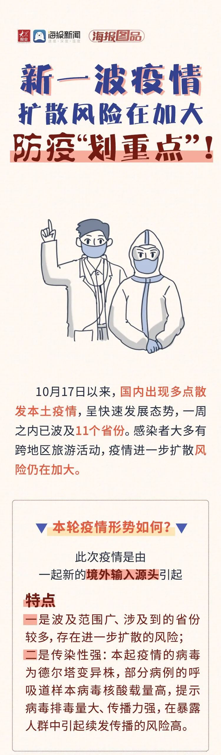 【本轮疫情波及11省扩散风险加大，多地疫情】