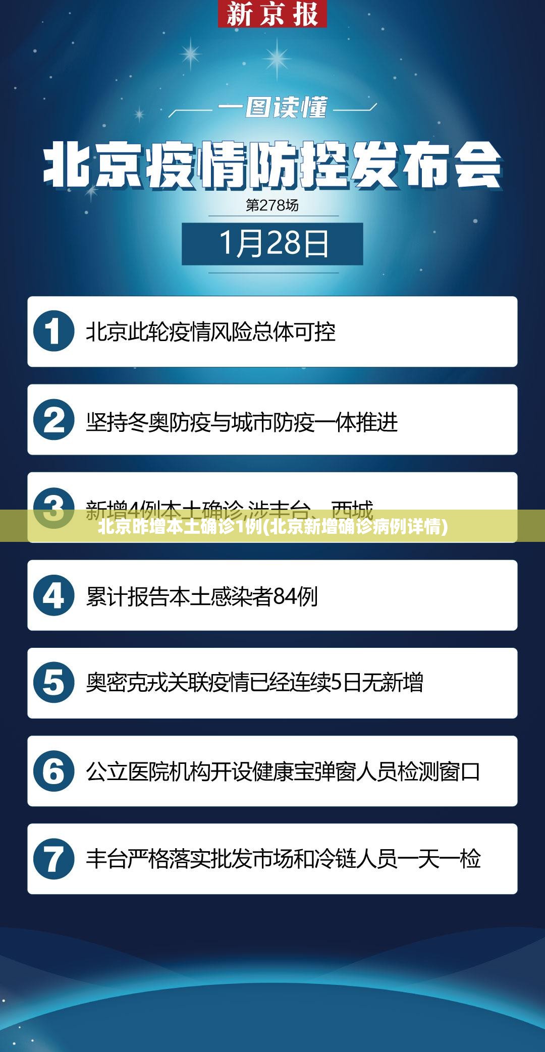 北京昨增本土确诊1例(北京新增确诊病例详情)