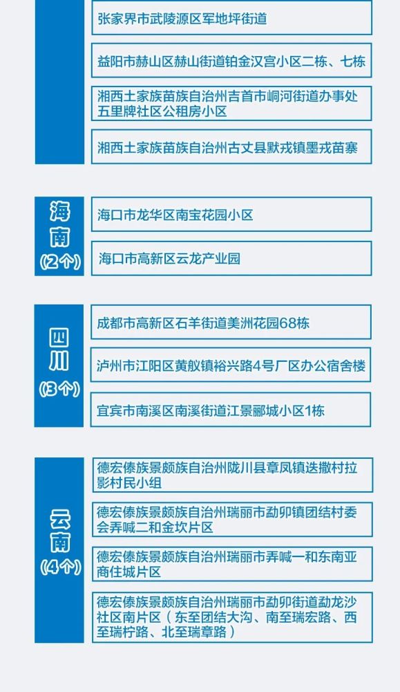 【浙江昨日新增本土确诊34例，浙江昨日新增本土确诊34例】