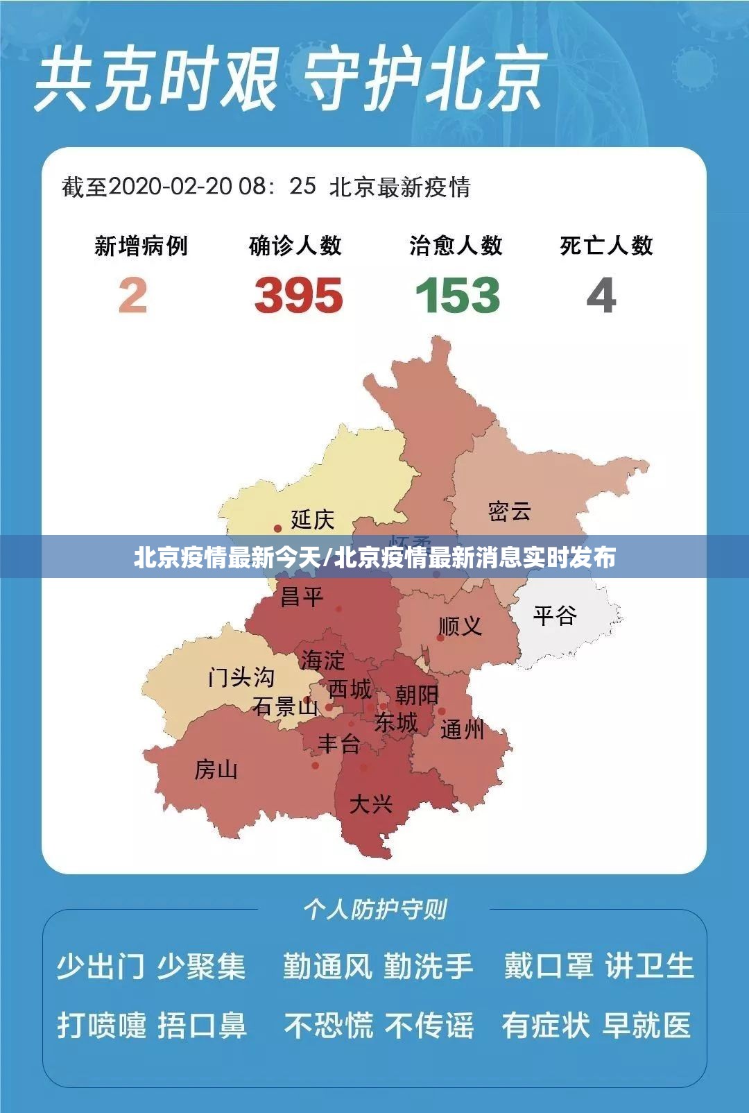 北京疫情最新今天/北京疫情最新消息实时发布
