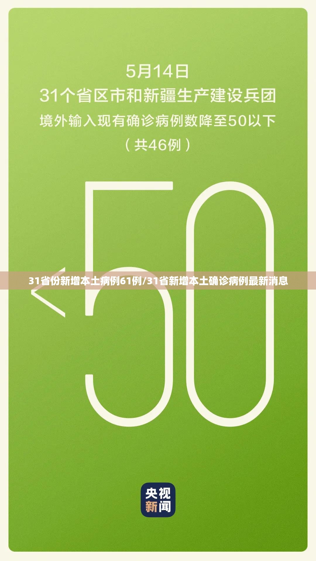 31省份新增本土病例61例/31省新增本土确诊病例最新消息