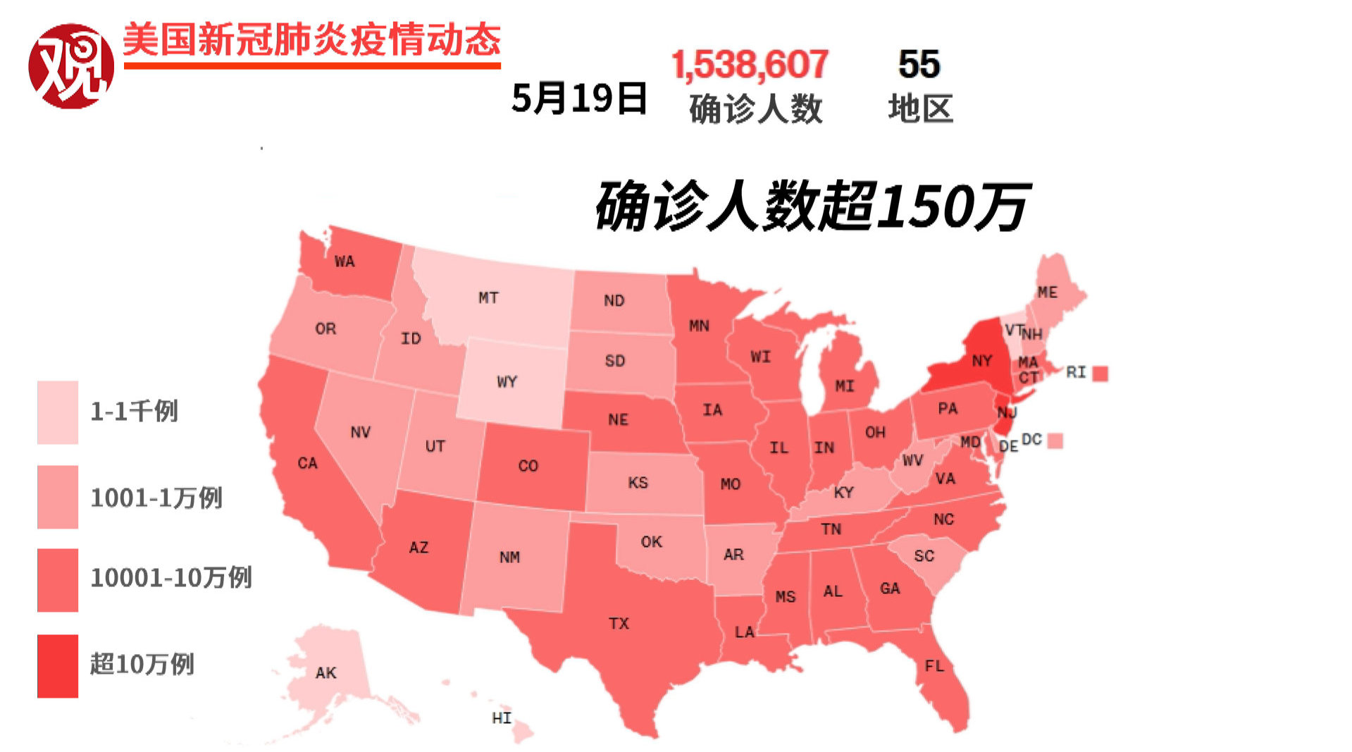 美国新冠肺炎确诊超503万例/美国新冠肺炎确诊超503万例是真的吗