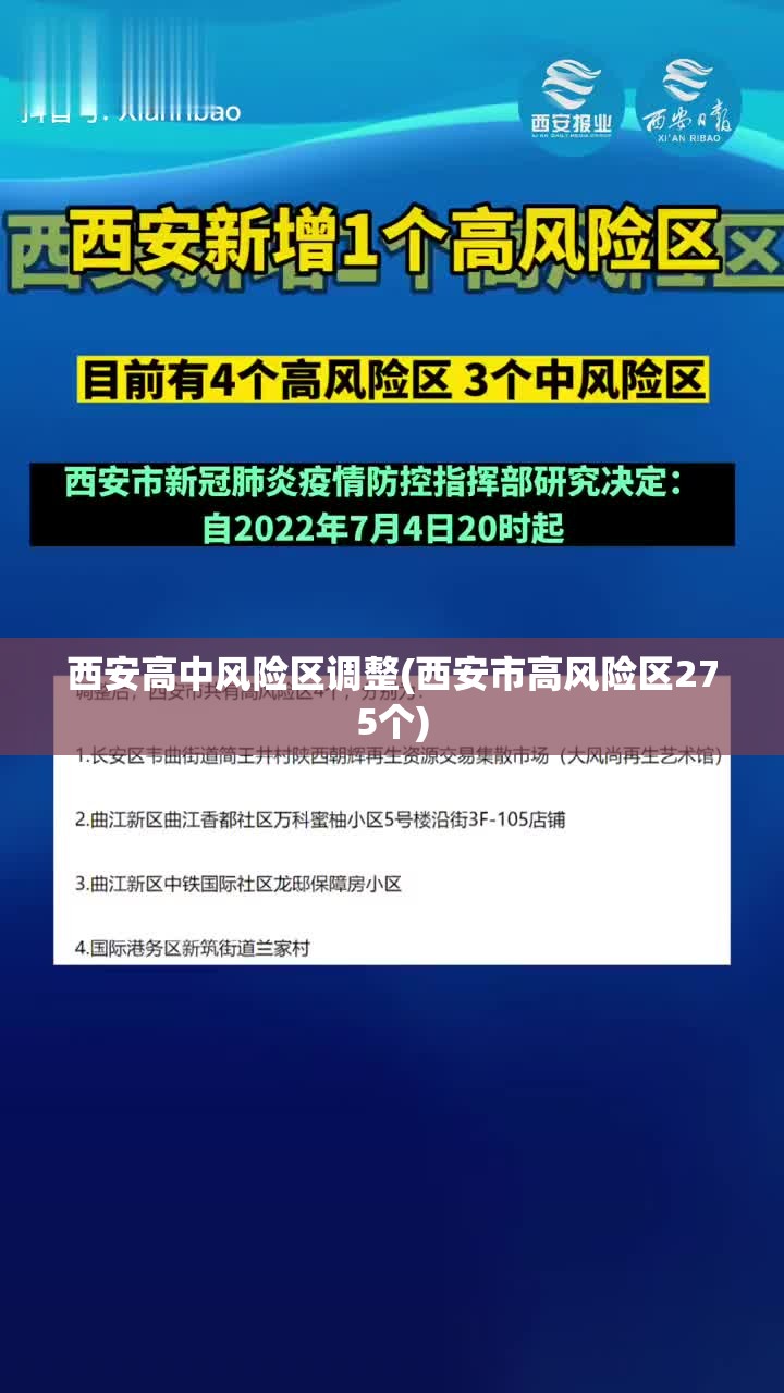 西安高中风险区调整(西安市高风险区275个)