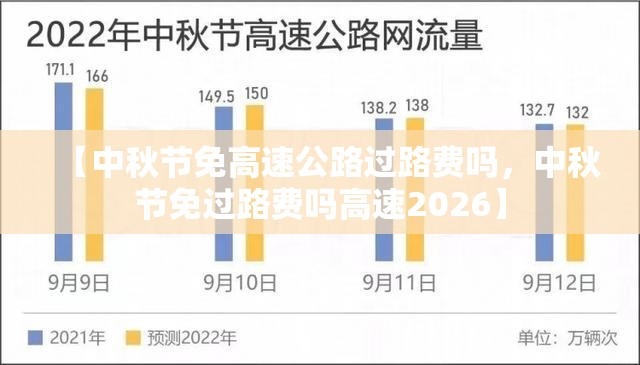 【中秋节免高速公路过路费吗,中秋节免过路费吗高速2026】 【中秋节免高速公路过路费吗,中秋节免过路费吗高速2026】