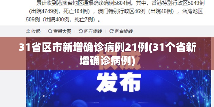 31省区市新增确诊病例21例(31个省新增确诊病例)