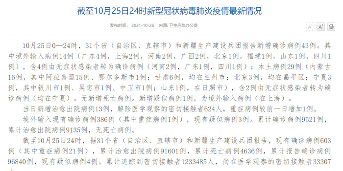 31省区市新增确诊病例21例(31个省新增确诊病例)