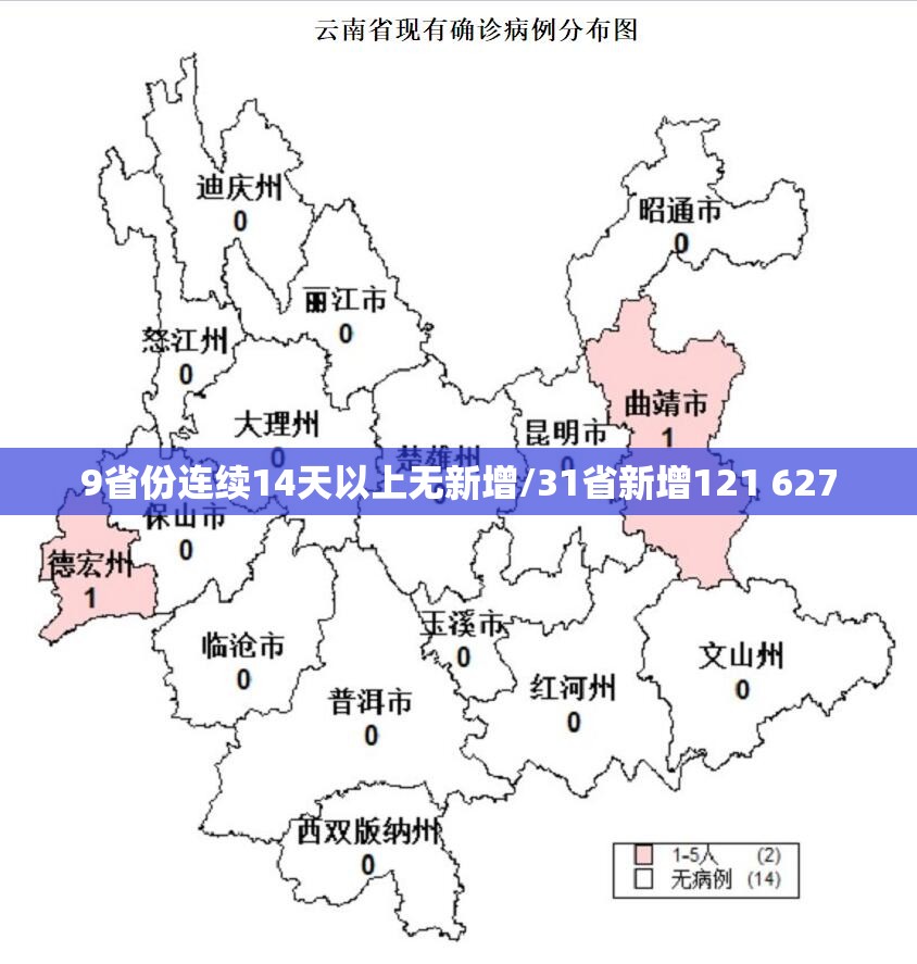 9省份连续14天以上无新增/31省新增121 627
