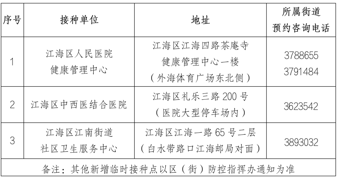 广东新增13例本土无症状感染者/天津格林国际幼儿园学费