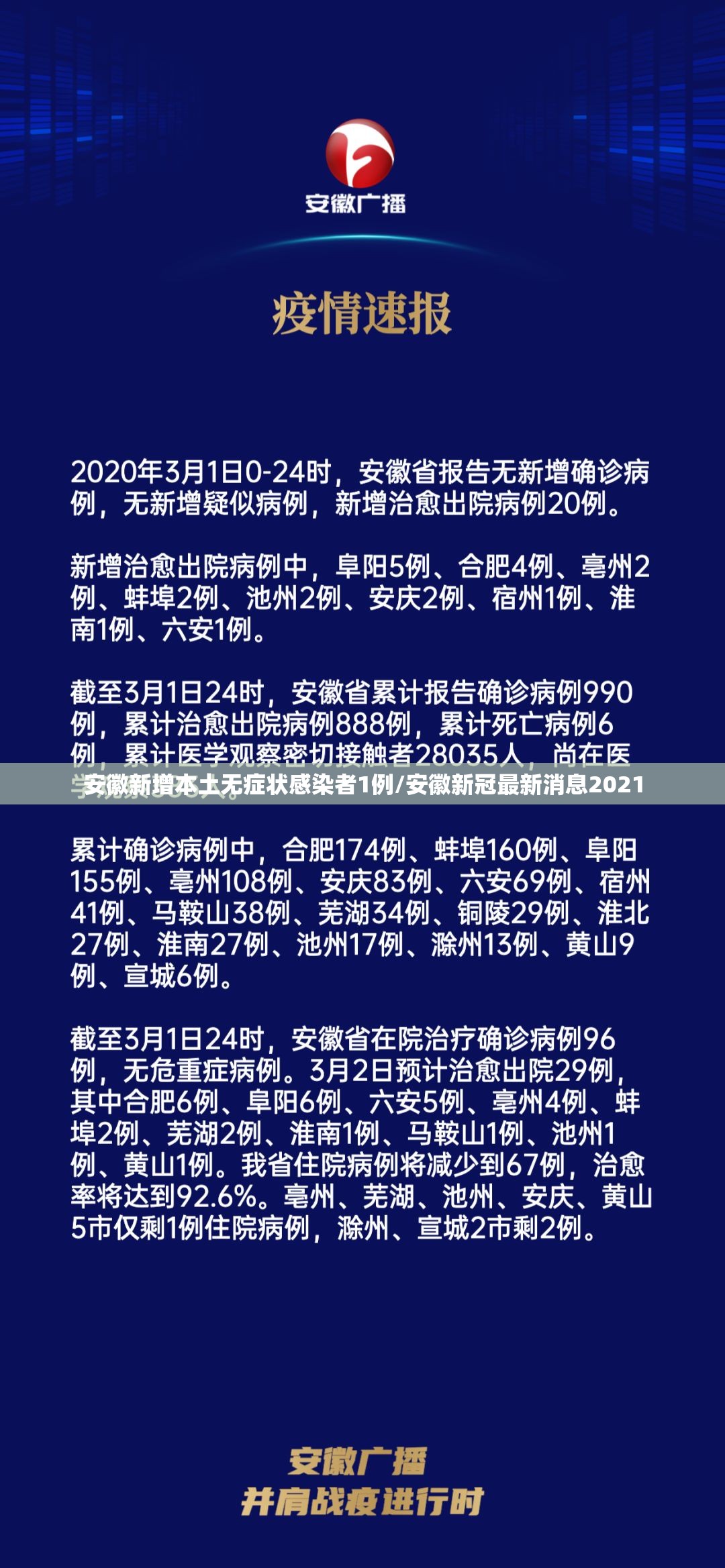 安徽新增本土无症状感染者1例/安徽新冠最新消息2021