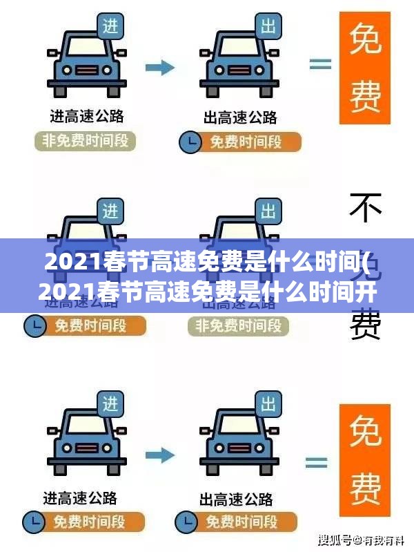 2021春节高速免费是什么时间(2021春节高速免费是什么时间开始的) 2021春节高速免费是什么时间(2021春节高速免费是什么时间开始的)