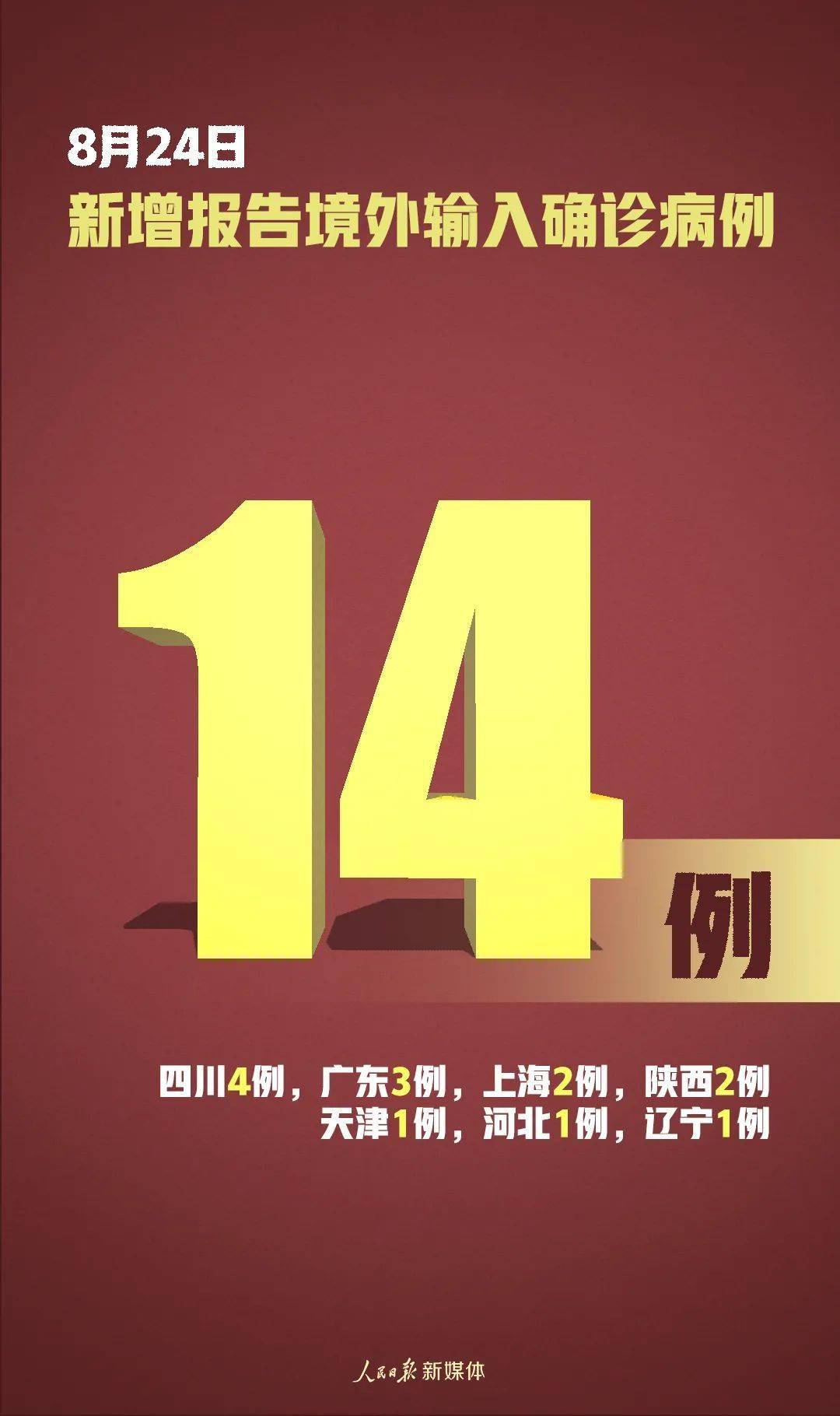 31省增14例境外输入(境外输入病例)