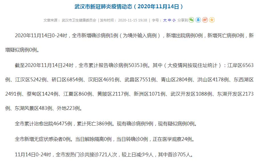 【2020年武汉最终确诊人数，2020年武汉新冠肺炎疫情】