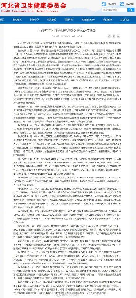 河北新增33例本土确诊40例无症状(河北新增病例)