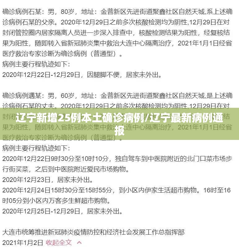 辽宁新增25例本土确诊病例/辽宁最新病例通报